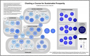 MEBMI Chart reduced +arrows